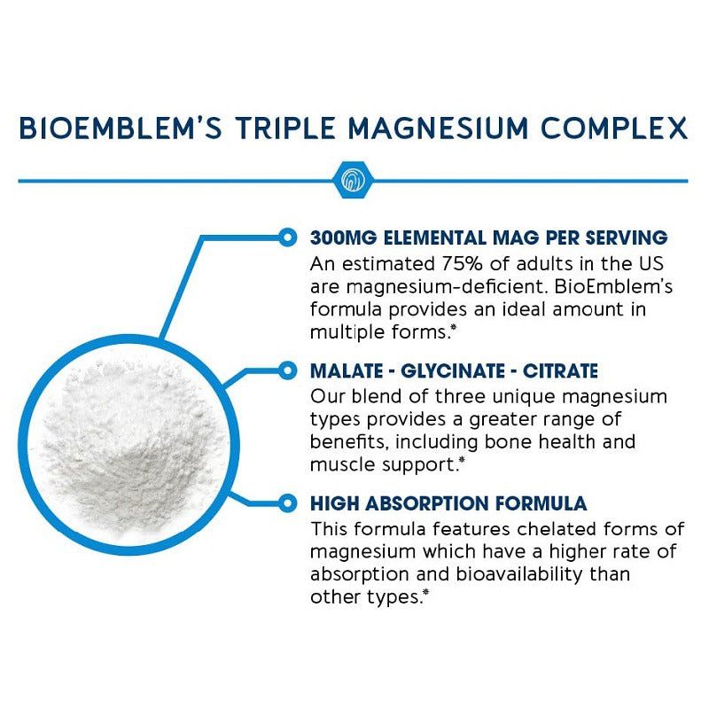 Magnesium Capsules