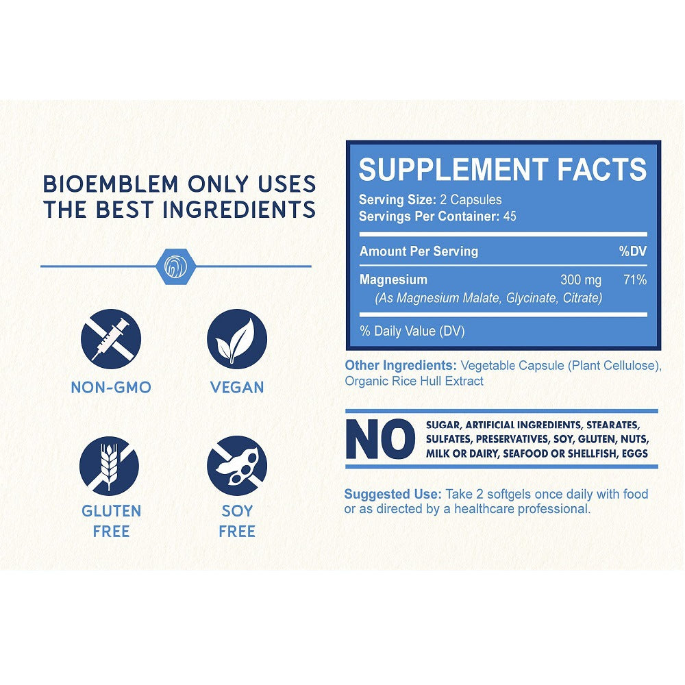 Magnesium Capsules